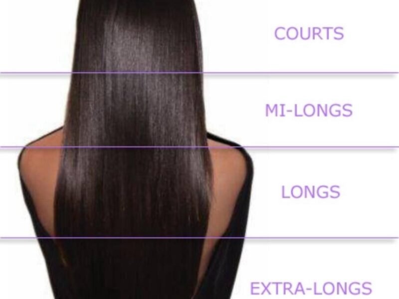Mèches couleur coupe brushing – Cheveux courts